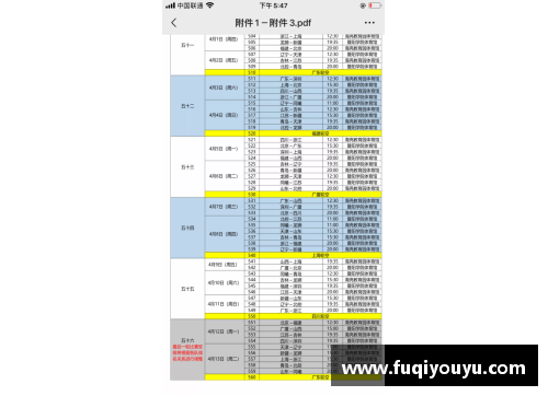 酷游官网CBA球队季后赛赛程曝光：精彩比赛连场，谁将胜出？ - 副本